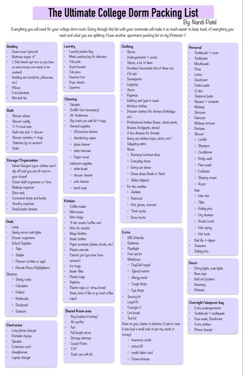 This is the ultimate checklist from what clothes you need to bring to organization, decor and all the other basics   #college #collegepackinglist #collegehacks #dorm #freshmanmovein List Of Things To Bring To College, Dorm Clothes Packing List, Uni Shopping List, College Dorm Shopping List, College Items Needed, College List School Supplies, Clothes List For College, Stuff You Need For College, Study Abroad Checklist