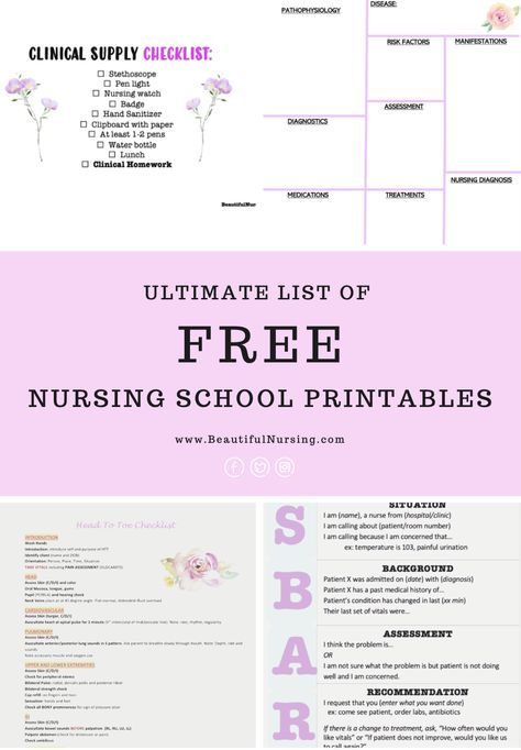 Nursing School Study Guide Template, Nursing School Resources, Nursing Student Templates, Nursing Binder Organization, Nursing School Care Plans, Nursing Student Note Template, Pharmacology Nursing Notes Template, Nursing School Worksheets, Pharmacology Medication Template