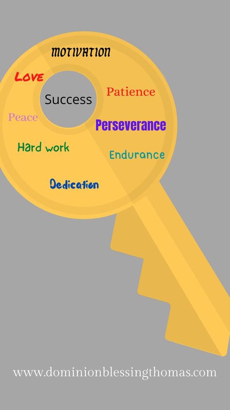 The key to success. Key To Success Quote, Teacher Symbol, Success Poster, The Key To Success, Key To Success, Bulletin Board, Success Quotes, Life Lessons, Dean