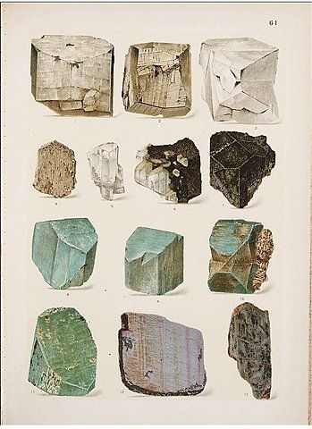 Different Types Of Rocks, Types Of Rocks, Things Organized Neatly, Crystals Print, Image Nature, Scientific Illustration, Rocks And Gems, Poster Vintage, Back To Nature