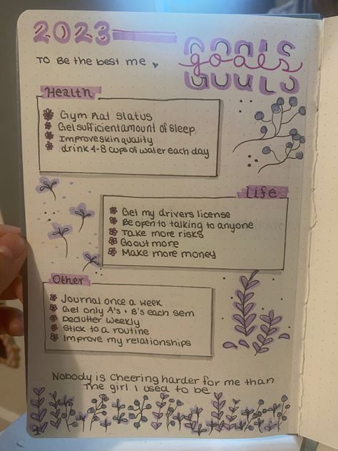 Stuff For Journaling, Journal Page Inspo List, Journal Ideas Planner, Jourling Ideas Creative, Journal Ideas Decorating, Journaling Layout Ideas, Adult Journaling Ideas, Cute Journal Page Ideas, Pretty Journal Pages Layout