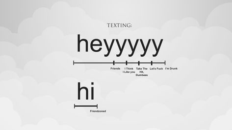 Hiiiiiii Text Meaning Chart, Hiiiiiii Text Meaning, Heyyyyy Meaning, Text Meanings, Funny Cover Photos, You Liar, Pick Up Line Jokes, Funny Definition, Face Painting Easy