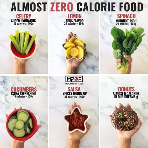 Calorie Details on Twitter: "Almost zero calorie food 👇👇👇… " Food Calories List, Negative Calorie Foods, Calorie Chart, Zero Calorie Foods, Meal Prep On Fleek, Life Dreams, Food Fantasy, Gingerbread Cake, Trening Fitness