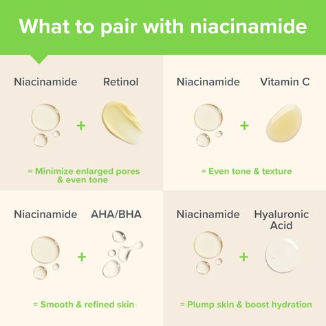 Niacinamide Paulas Choice, How Often To Use Niacinamide, What To Mix With Niacinamide, What Is Niacinamide For, Bha And Niacinamide, Niacinamide Pairing, Skin Care For Mixed Skin, What Does Niacinamide Do, What Is Niacinamide