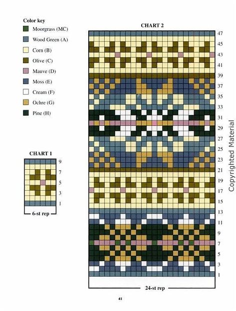 Ravelry: mariekewalstra's scarf Punto Fair Isle, Maglia Fair Isle, Fair Isle Chart, Mochila Crochet, Colorwork Chart, Norwegian Knitting, Fair Isle Knitting Patterns, Fair Isles, Colorwork Knitting