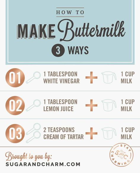 Diy Buttermilk How To Make, What To Use Buttermilk For, How To Make Buttermilk From Milk, Dairy Free Buttermilk, Cocktail Party Bar, Garden Cocktail Party, Cake Mix Recipes Homemade, Buttermilk Uses, Make Buttermilk