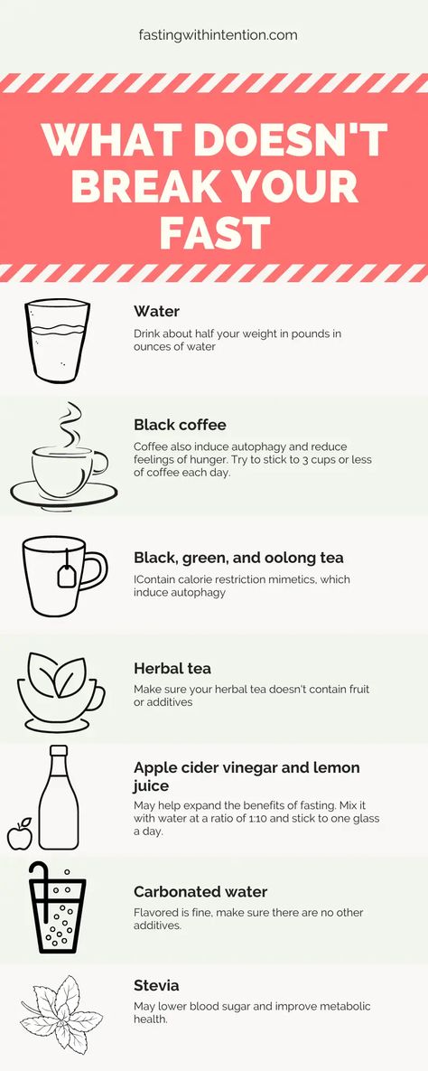 Can You Drink Coffee When Intermittent Fasting? - Empowered Beyond Weight Loss 24 Hour Fast, Fasting Diet Plan, Calorie Restriction, Intermittent Fasting Diet, Baking Powder Uses, Baking Soda Beauty Uses, Low Carb Snack, Brown Spots Removal, Fasting Diet