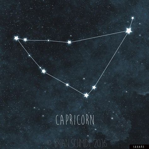 Zodiac Wall Art, Capricorn Constellation, Constellation Print, Nursery Art, Night Sky, Zodiac Sign, Starry Night, Nursery, Room Decor