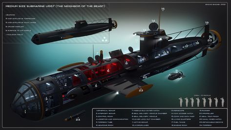 Submarine concept, Encho Enchev on ArtStation at https://www.artstation.com/artwork/rAd38m Submarine Concept Art, Diy Submarine, Submarine Concept, Submarine Design, D20 Modern, Thunder Strike, Sci Fi Spaceships, 3d Concept, Sci Fi Ships