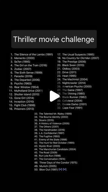 @brolists on Instagram: "Ready for the ultimate movie marathon? Take on the Thriller Movie Challenge and experience spine-chilling suspense and heart-pounding excitement! Watch these 10 best thriller movies and see if you can handle the intensity. 🎬🔍 #DailyLifeTips #MensLifestyle”  Hashtags:  #ThrillerMovieChallenge #MovieMarathon #DailyLifeTips #MensLifestyle #Suspense #MovieNight #FilmLovers #WatchList #CinematicExperience #MustWatch #FilmChallenge #ExplorePage #Thriller #MovieBuff #Inspiration #StayExcited #WeekendPlans #Entertainment #WatchAndChill" Thriller Movies To Watch, Suspense Thriller Movies, Best Thriller Movies, Oldboy 2003, Se7en 1995, Heat 1995, Movie Challenge, Shutter Island, Film Lovers