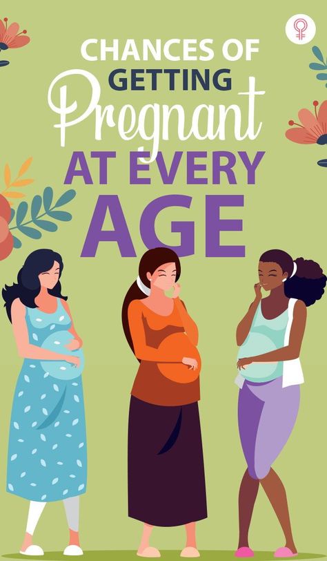 Chances Of Getting Pregnant At Every Age: While we can’t point out which one is ideal, we can definitely tell you how to make your pregnancy easy at every age. Read on for information about your reproductive system and how it affects your chances of having a baby. #health #healthcare #pregnancy #wellness Pregnant At 40, Accidental Pregnancy, Chances Of Pregnancy, Assisted Reproductive Technology, Planning Pregnancy, Chances Of Getting Pregnant, About Pregnancy, Female Reproductive System, Natural Pregnancy