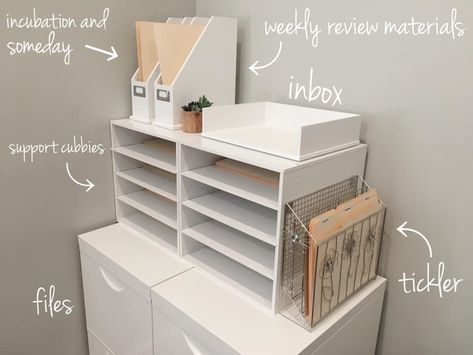 Office Organization At Work, Work Office Decor, Office Crafts, Craft Room Office, Home Office Space, Work Organization, Home Office Organization, Office Inspiration, Office Organization