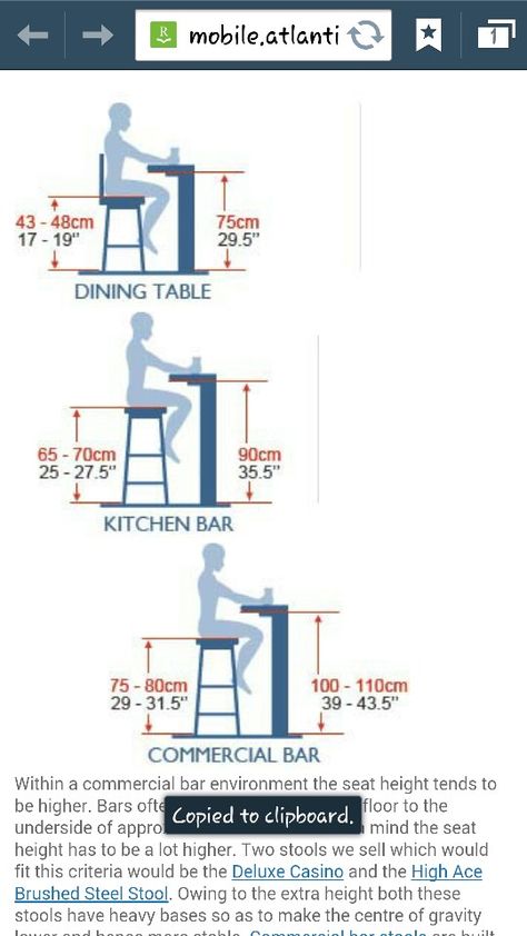 Bar Counter Height Dimensions, Chair Height Guide, Bar Stool Measurements, Bar Seating Dimensions, Bar Table Measurement, What Size Bar Stools Do I Need, Chair Height Kitchen Island, Bar Chair Dimension, Bar Dimensions Design Plan