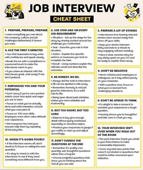 @lilianmercado_ • WFH Interview Cheat Sheets ❗️ (Save these & thank me later) ⭐️⭐️⭐️⭐️⭐️ • Threads Best Interview Answers, Preparing For An Interview, Job Interview Prep, Job Interview Answers, Interview Help, Job Interview Preparation, Interview Answers, English Transition Words, Interview Advice