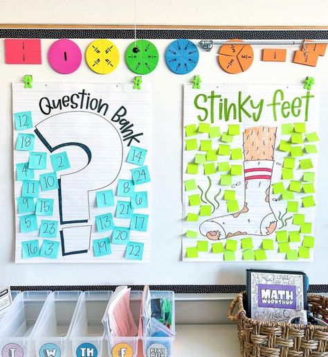 Stinky Feet Review Game, Math Test Review Games, Math Review Games Elementary, 4 Corners Game Questions, Amy Groesbeck, Math Review Games, 4th Grade Games, Test Review Games, Staar Review