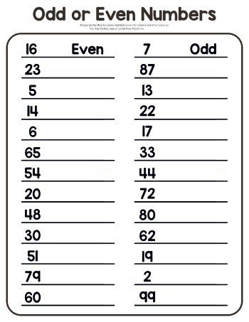 Odd and Even Numbers Worksheets - Itsy Bitsy Fun Worksheet On Odd And Even Numbers, Work Sheet Math Grade 2, Odd And Even Worksheets Grade 1, Odd Numbers And Even Numbers Worksheets, Even And Odd Numbers 2nd Grade Math Worksheets, Even And Odd Numbers Worksheets For Grade 2, Even Or Odd Activities 2nd Grade, Odd Even Worksheet For Grade 1, Odd Even Worksheet Grade 2