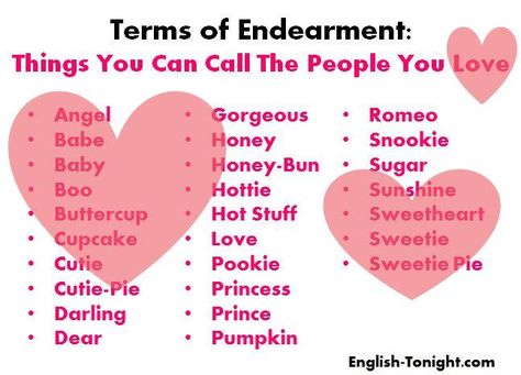 Terms of Endearment in English Endearments Ideas, Terms Of Endearment For Girlfriend, Terms Of Endearment List, Endearment Names For Couples, Other Words For Love, Endearment Names, Words For Love, Old Fashioned Names, Writing Romance Novels