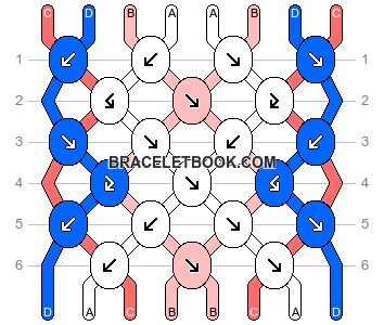 Normal pattern #11040 variation #356167 | BraceletBook Ombre Gradient, Friendship Bracelet Patterns, Bracelet Patterns, Friendship Bracelet, Zig Zag, Dots, Diamonds, Thing 1, Bracelet