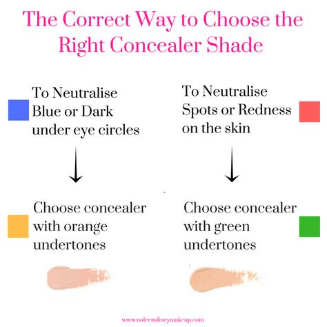 How To Choose The Right Concealer Shade - Noleen Sliney What Does Concealer Do, How To Choose Concealer, Peach Concealer, Perfect Concealer, Dark Eye Circles, Correcting Concealer, Makeup Books, Concealer Shades, How To Apply Concealer