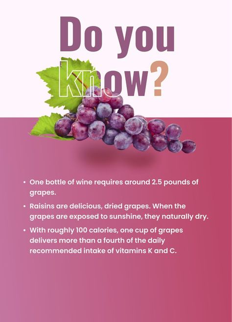 Daily facts about nutrition and other topics #Fruits #facts #Daily facts #Nutrition #Diet #grapes Facts About Nutrition, Reduce Thigh Fat, Exercise To Reduce Thighs, Nutrition Diet, Daily Facts, Healthy Benefits, Thigh Fat, Red Grapes, Best Exercises