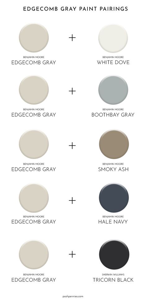 Benjamin Moore Edgecomb Gray, Perfect Greige, Benjamin Moore Kitchen, Portland Apartment, Grey Kitchen Walls, Bungalow Interiors, Edgecomb Gray, Grey Palette, House Color Palettes