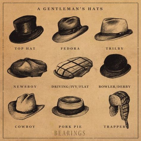 Gentleman Hat, Americana Vintage, Different Hats, Pork Pie, Retro Mode, Sharp Dressed Man, Gentleman Style, Top Hat, Hat Fashion