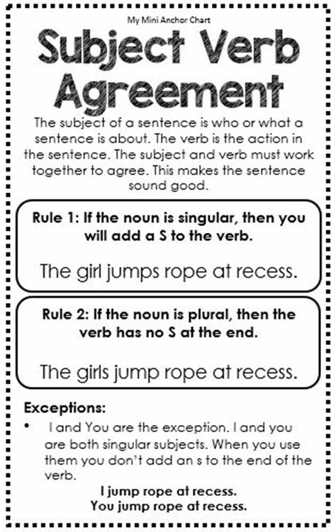 Subject Verb Agreement Anchor Chart, Grammar Posters, Interactive Writing, Writing Journals, Subject Verb Agreement, 4th Grade Writing, Grammar Skills, Grammar And Punctuation, Subject And Verb