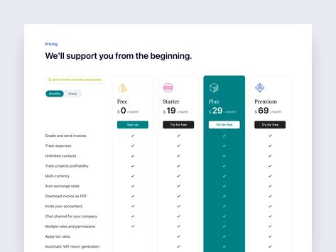 Pricing Comparison Page by Bipin Balan for Stead on Dribbble Invoice Sent, Month Signs, Web App Design, Website Design Inspiration, Page Design, App Design, Global Community, Creative Professional, Website Design