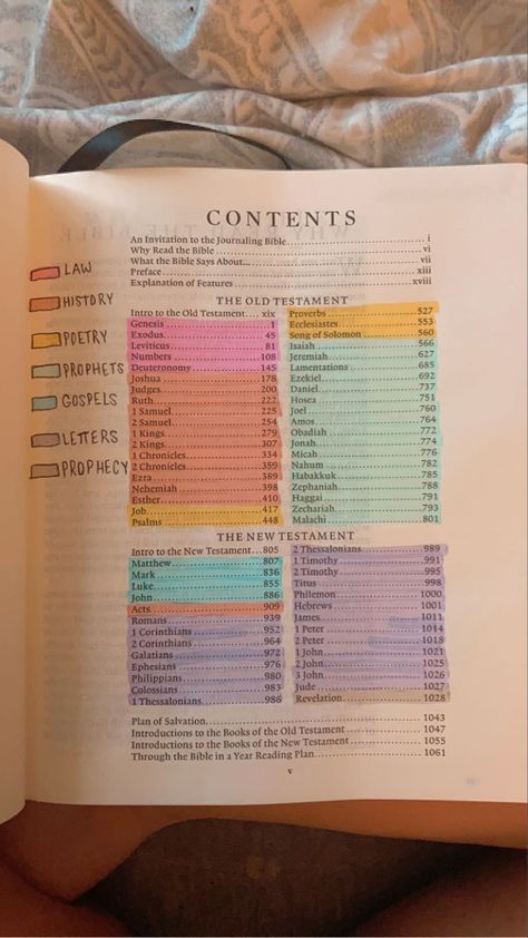 Bible Study Annotations, Annotated Bible For Boyfriend, Bible Study Scrapbooking, Bible Highlighting System 4 Colors, Galatians Bible Study, Bible Journaling Highlighting Key, Genesis 2 Bible Journaling, Notes For Bible, How To Study The Bible