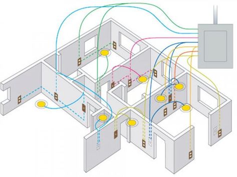 Electrical House Plan details - Engineering Discoveries Rewiring A House, Residential Wiring, Cabluri Electrice, Home Wiring, Basic Electrical Wiring, Home Electrical Wiring, House Wiring, Electrical Layout, Electrical Wiring Diagram