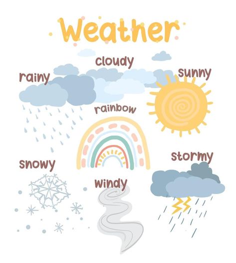 Weather illustration in childish cartoon style. Poster for a children's room. Illustration of the sun, clouds, rainbow. Weather Illustration, Weather Poster, Clouds Rainbow, Room Illustration, Sun Clouds, Spring Weather, Aesthetic Wall, June 2024, Graphic Elements