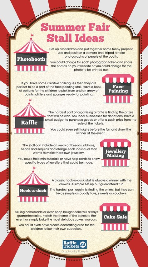 Classic summer fair stall ideas with a twist. Check out our top 5 ideas in this infographic! Carnival Stalls Ideas, Fun Contest Ideas, Senior Carnival Ideas, Fundraising Stall Ideas, Town Events Ideas, School Fate Ideas, School Fair Ideas Fundraising, Street Fair Ideas, Town Festival Ideas