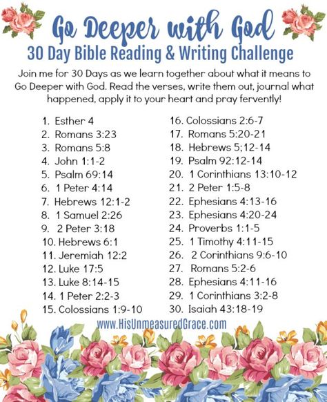 Devotional Scriptures Daily, August Bible Reading Plan For Women, Bible Reading Plan For Teens, Bible Study Plans For Beginners, Scripture Plans, Bible Writing, Scripture Writing Plans, Bible Readings, Scripture Writing