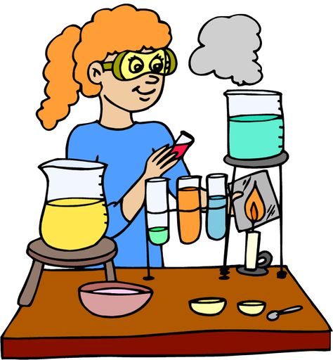 Back to School Lab Image, Science Clipart, Scientific Investigation, The Scientific Method, High School Biology, Science Skills, 6th Grade Science, High School Science, Science Resources