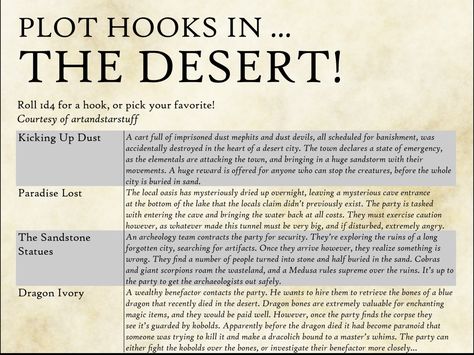 Story Hooks, Universe Creation, Game Hooks, Plot Ideas, Dm Screen, Dnd Stories, Dnd Homebrew, Dungeon Master's Guide, Dnd 5e Homebrew