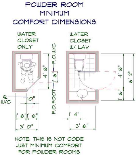 Tiny Powder Room Layout, Half Bath Dimensions, Toilet Room Dimensions, Water Closet Dimensions, Powder Room Dimensions, Closet Dimensions, Bathroom Layout Plans, Small Toilet Room, Bathroom Dimensions