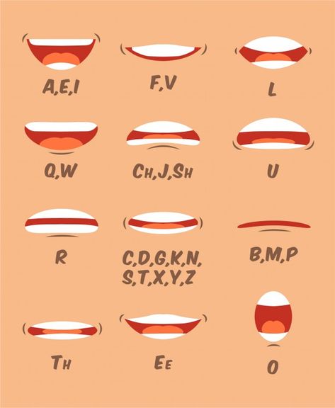 Lip and tongue sync set for animation an... | Premium Vector #Freepik #vector #education #character #cartoon #comic Lip Animation Reference, Mouth Movement Reference Animation, Experimental Character Design, Lip Sinc Sheet Animation, Lips Sync Animation, Cartoon Mouth Lip Sync, Turn Animation Reference, Lipsync Animation Reference, Animation Reference Character