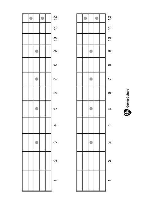 Blank Guitar Fretboard Diagram (printable pdf) Blank Guitar Fretboard Charts, Guitar Fretboard Notes Charts, Guitar Fretboard Notes, Guitar Scales Charts, Music Hacks, Takamine Guitars, Guitar Things, Guitar Chords And Scales, Guitar Theory