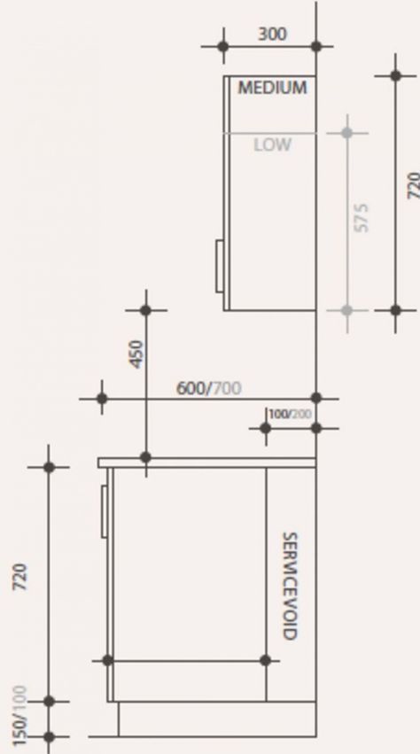 Standard height between kitchen cabinets 2021 - #kitchen #furniture #handles #black #height kitchen furniture height Kitchen Cabinet Dimensions Standard, Kitchen Cabinets Measurements, Kitchen Cabinets Height, Kitchen Cabinet Dimensions, Kitchen Cabinet Sizes, Bench Height, Stock Kitchen Cabinets, Building Kitchen Cabinets, Modular Kitchen Cabinets