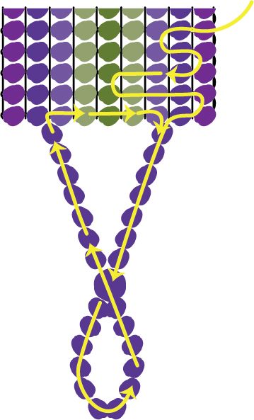 How To Finish A Bracelet Beading Jewelry, Finishing Loom Beading, How To Make Loom Bracelets With Beads, Loom Beading Projects Ideas, Bead Loom Rose Patterns, How To End A Bead Loom Bracelet, How To Use Bead Loom, How To End A Seed Bead Bracelet, How To Make Beaded Loom Bracelets