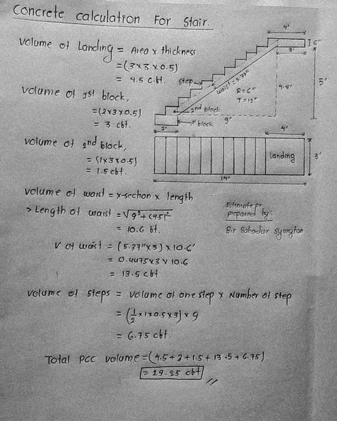 Concrete calculation for stair Roof Detail Architecture, Civil Knowledge, Civil Engineering Handbook, Civil Works, Stair Design Architecture, Interior Design Basics, North Facing House, Architectural Animation, Autocad Tutorial