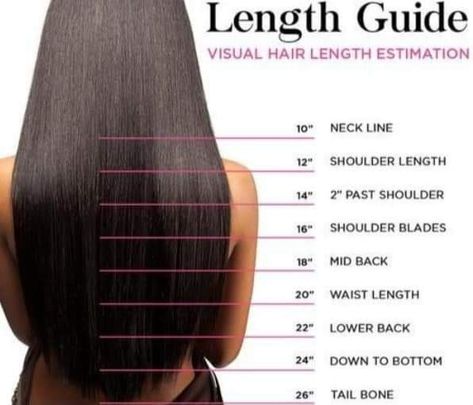 V Shape Vs U Shape Hair, Armpit Level Haircut, Hair Armpit Length, Short Hair V Cut, Armpit Hair Length, V Haircut For Short Hair, Armpit Length Haircut With Layers, Waist Length Hairstyles, Shoulder Blade Length Hair