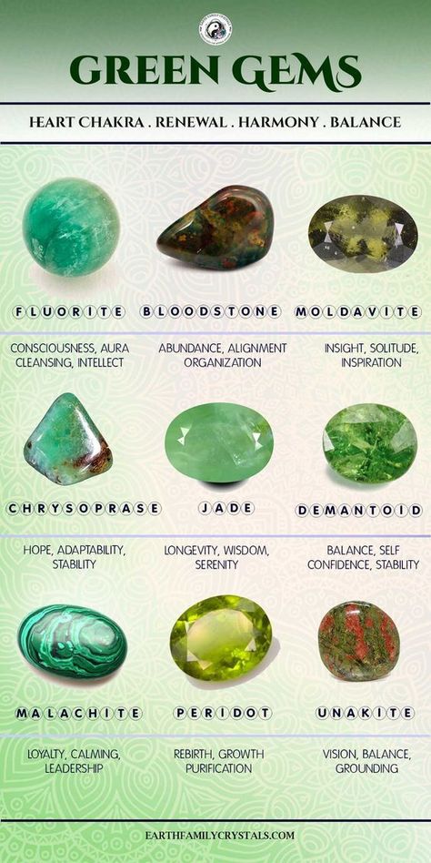 Green Crystals & Gems & their uses! #crystalhealing #crystaleyecandy #earthfamilycrystals #crystals #moldavite Crystal Magick, Gemstones Chart, Crystal Healing Chart, Buku Harry Potter, Crystals Healing Properties, Spiritual Crystals, Gemstone Meanings, Crystal Healing Stones, Crystal Magic