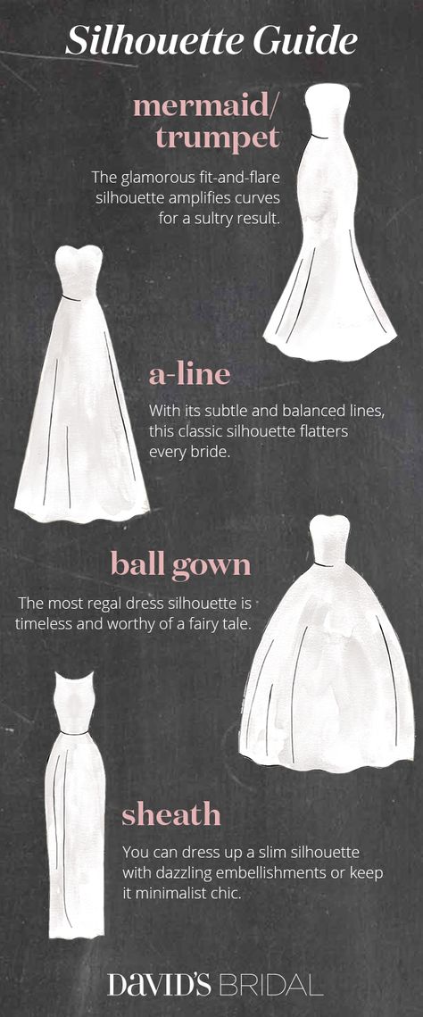 Start your bridal gown search with our silhouette guide. With thousands of breathtaking styles to choose from, it’s easy to feel overwhelmed picking the perfect wedding gown. Never fear, you'll find your dream silhouette at David’s Bridal. Strapless Wedding Dress Lace, Wedding Dresses Styles, Wedding Dress Types, Wedding Dress Silhouette, Wedding Dress Lace, Trendy Wedding Dresses, Davids Bridal, Wedding Dress Styles, Trendy Wedding