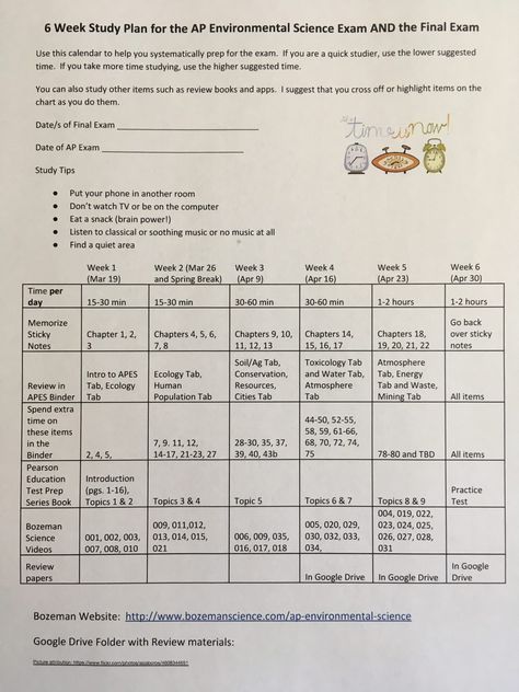 Ap Environmental Science Notes, Environmental Science Notes, Environmental Science Projects, Environmental Science Lessons, Ap Classes, Ap Exam, Agriculture Technology, Ap Environmental Science, Science Study