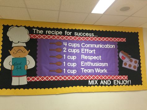 Restaurant Classroom Theme, Restaurant Bulletin Board Ideas, Recipe For Success Bulletin Board, Cooking Class Decoration Ideas, Core Values Bulletin Board Ideas, Cooking Theme Classroom, Food Theme Classroom, Culinary Classroom Decor, Cafeteria Bulletin Board Ideas