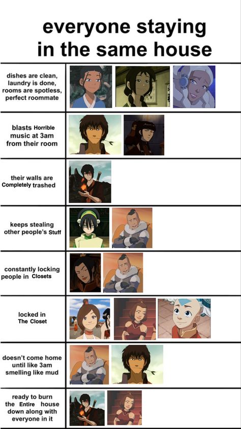 Atla Jin Fanart, Zuko And Jin Fanart, Katara And Yue, Sokka With Long Hair, Atla Sokka And Suki, Jet Atla Fanart, Katara X Jet, Jet X Katara, Zuko And Azula Memes