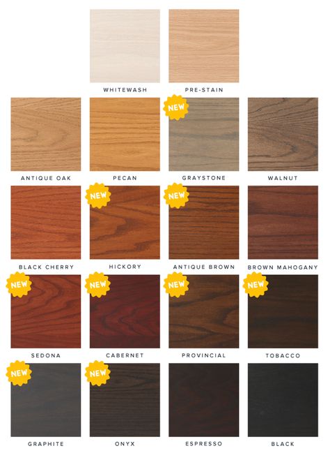 Ebony Wood Stain, General Finishes Gel Stain, Java Gel Stains, Java Gel, Water Based Wood Stain, General Finishes Milk Paint, Oil Based Stain, Diy Barn, Staining Cabinets