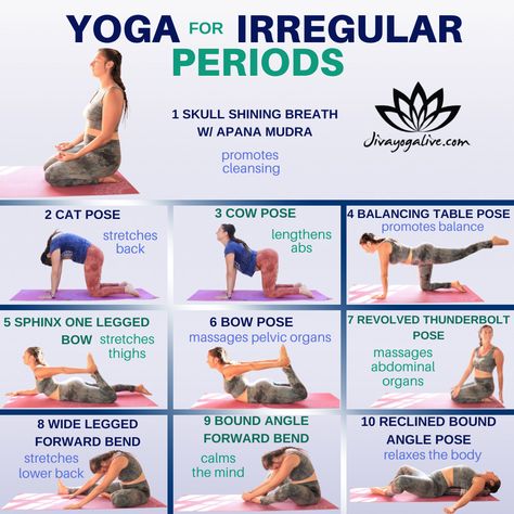 Yoga On Your Period, How To Regulate Menstrual Cycle, Yoga During Menstrual Cycle, Yoga During Period Menstrual Cycle, Menstrual Cycle Yoga, Menstrual Cycle Stretches, Exercise To Do On Your Period, Yoga Poses For Menstruation, Yoga On Period Exercise