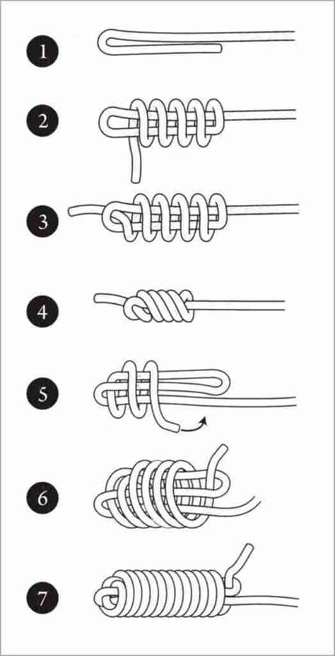 Heaving Line Knot  Applications : Throwing lines fly better through the air if the end is weighted, and this is one knot for the job. (See a... Simpul Makrame, Pola Macrame, Survival Knots, Knots Guide, Paracord Diy, Macrame Knots Tutorial, Paracord Knots, Macrame Knots Pattern, Knots Diy